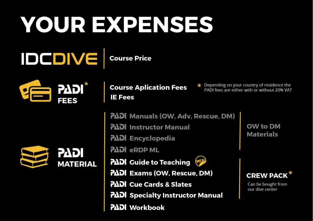 IDC Dive Price List- cost it up